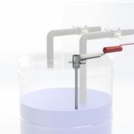 CCS200-Anteprima